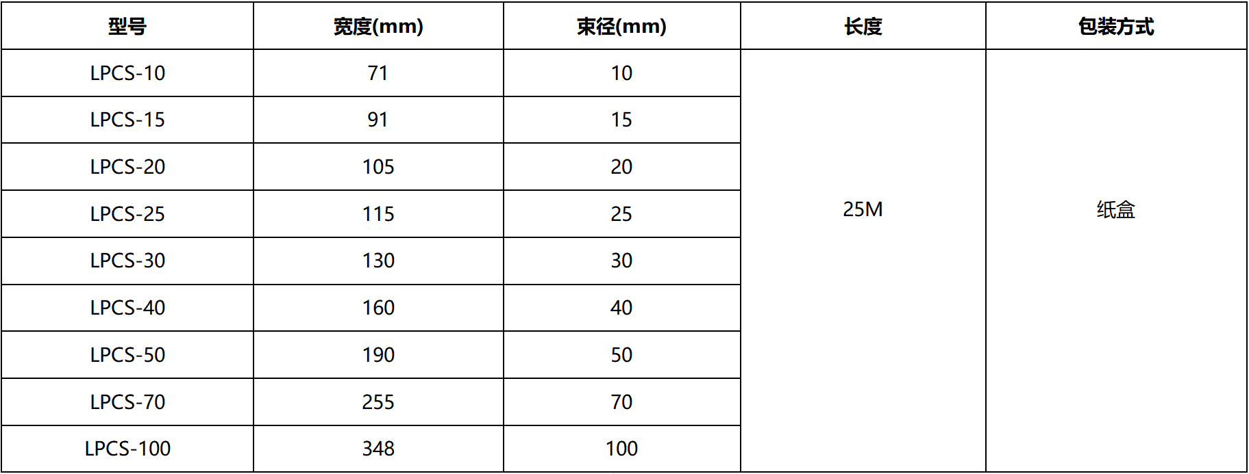 扣式結(jié)束帶,鋁箔結(jié)束帶,粘式結(jié)束帶